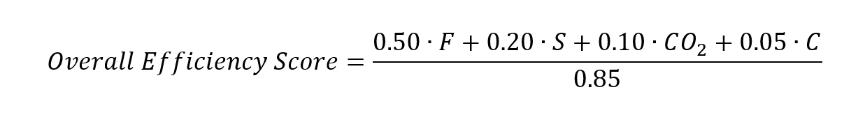 Ecuación puntaje 3DNH