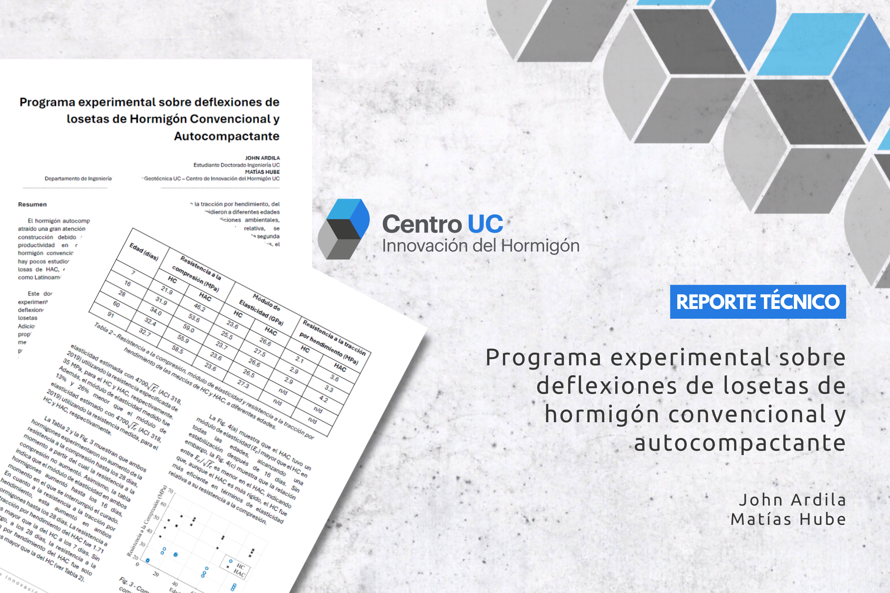 N Reporte Técnico HAC HC