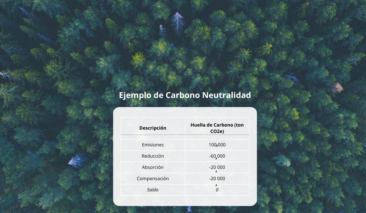 R Tuneles sostenibles Tabla 1